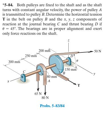 Solved Both pulleys are fixed to the shaft and as the shaft | Chegg.com