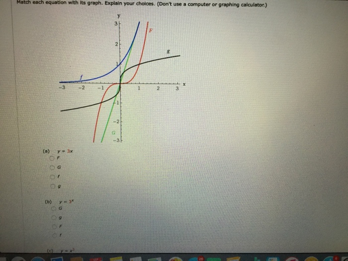 Solved Match Each Each Equation Its Graph Explain Your 2553