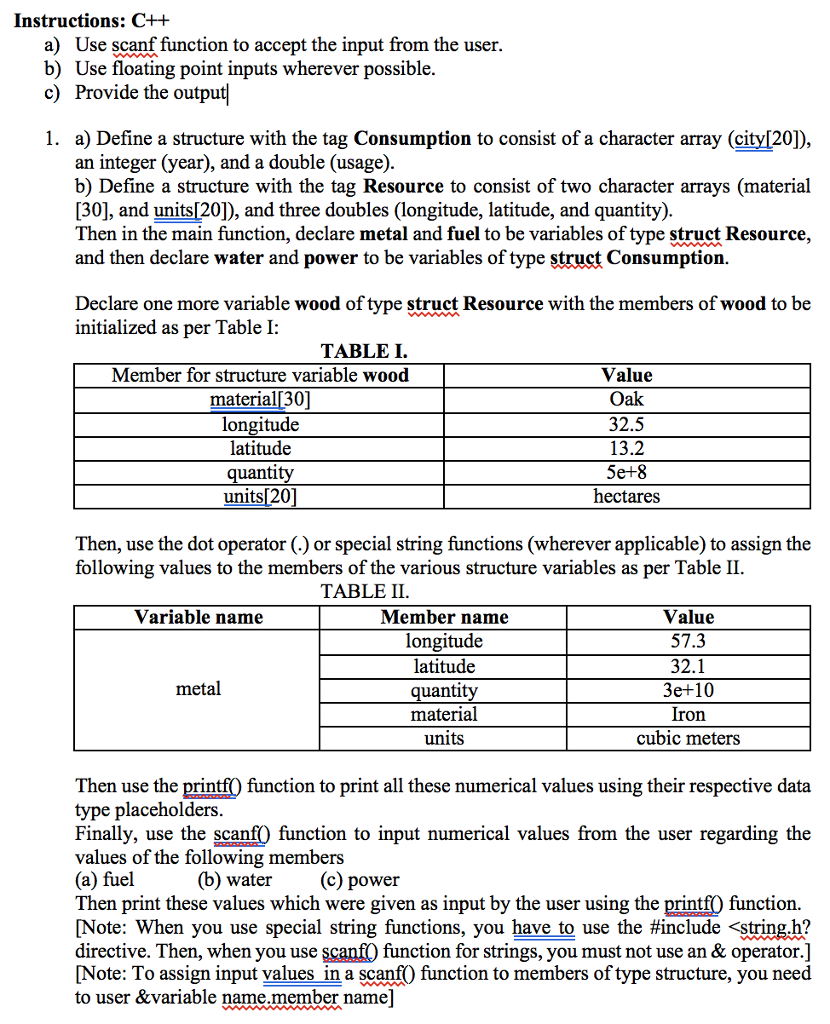 scanf-statement-in-c-programming-explained-in-detail-program