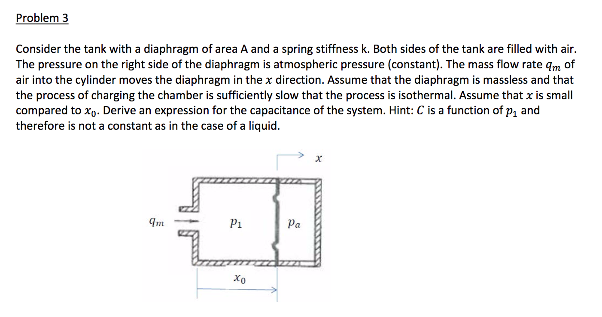 Solved Consider the tank with a diaphragm of area A and a