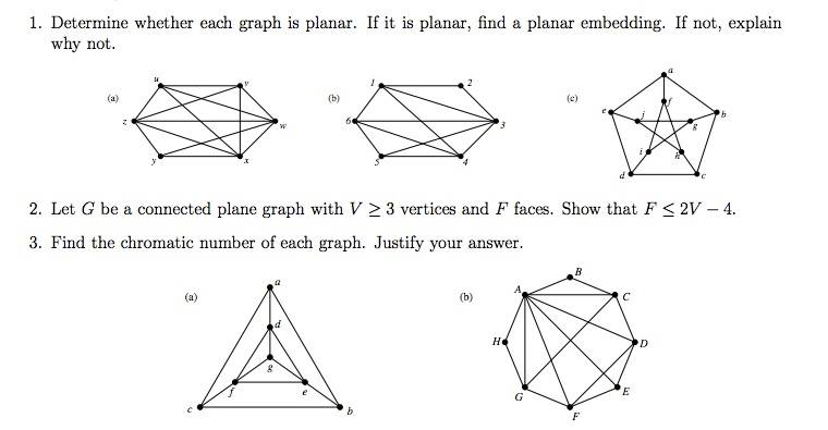 Solved 1. Determine whether each graph is planar. If it is | Chegg.com