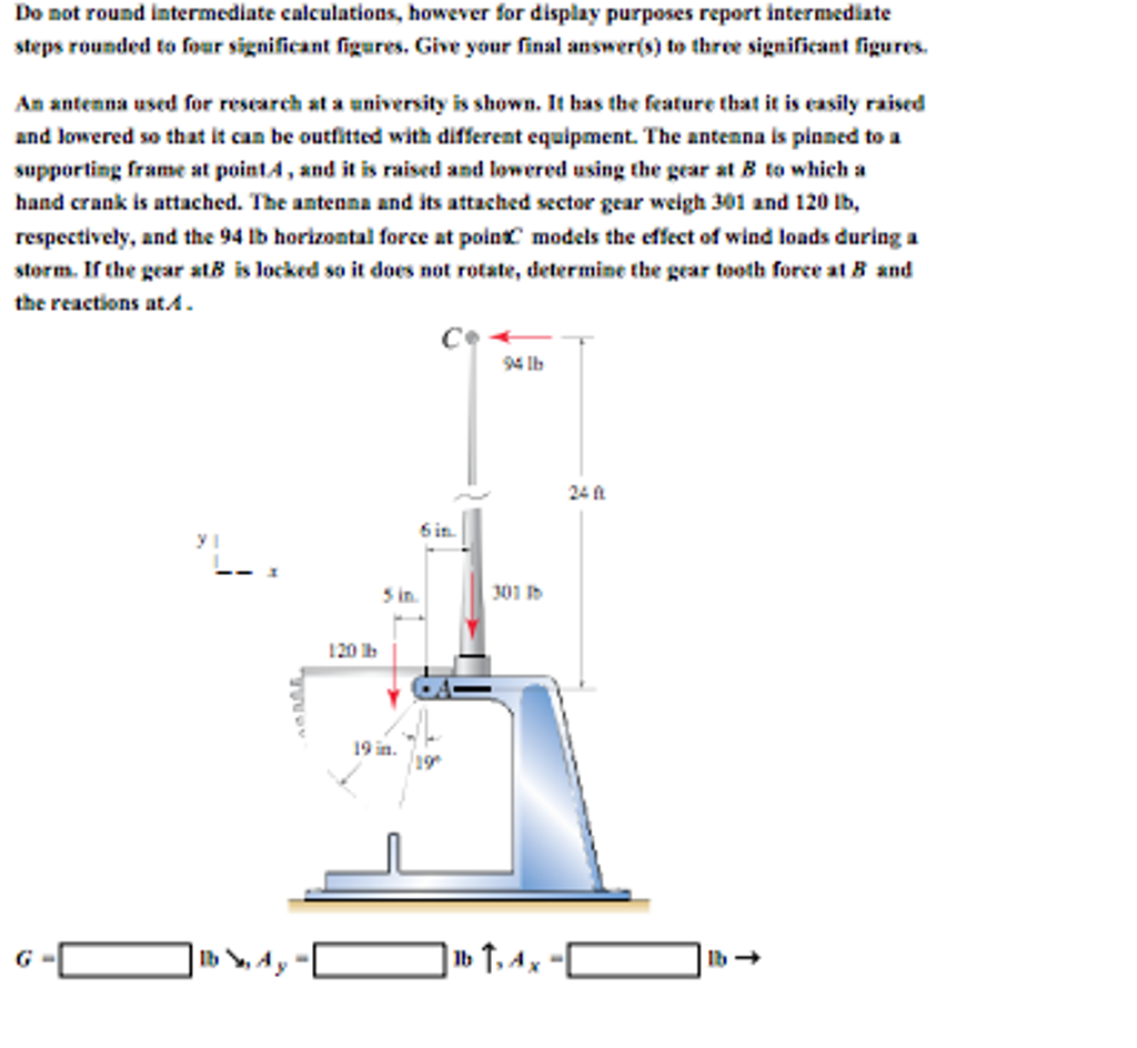 Solved An antenna used for research at a university is