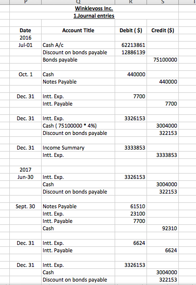 (Solved) - The following transactions were completed by Winklevoss Inc ...