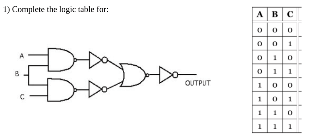 Solved 1) Complete the logic table for: 0 1 OUTPUT | Chegg.com