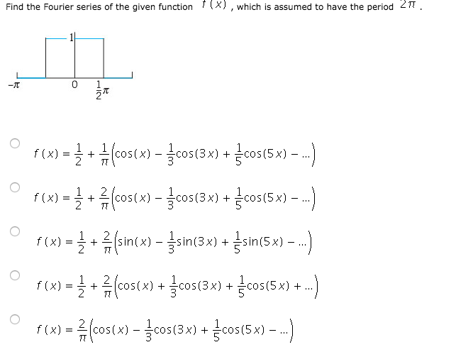 Solved Find The Fourier Series Of The Given Function F X