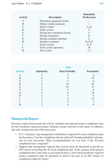 R c coleman case study 06 picture