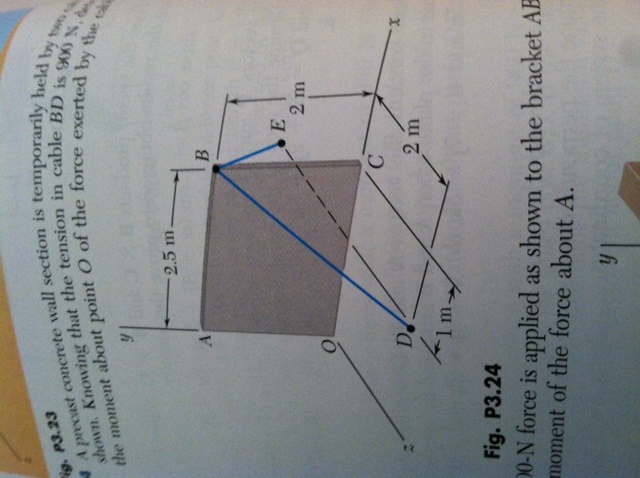 Solved A Precast Concrete Wall Section Is Temporarily Held Chegg Com