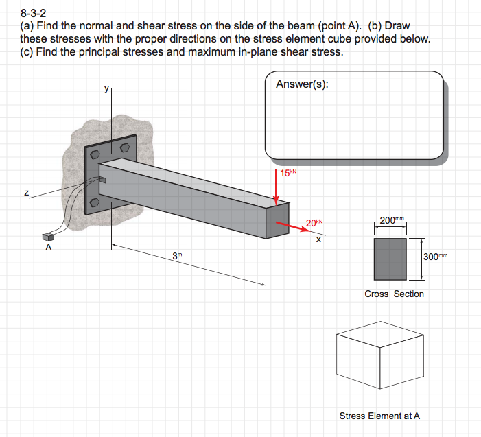 Solved 8-3-2 (a) Find the normal and shear stress on the | Chegg.com
