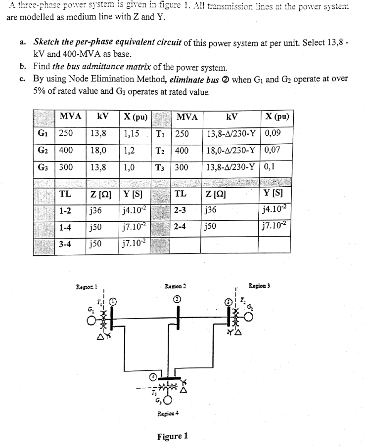 Solved A three-phase power system is given in figure !. All | Chegg.com