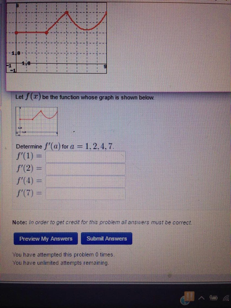 Solved Let be the function whose graph is | Chegg.com