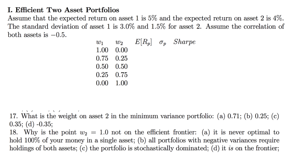 Two Asset Solved I. Efficient Two Asset Portfolios Assume that the | Chegg.com
