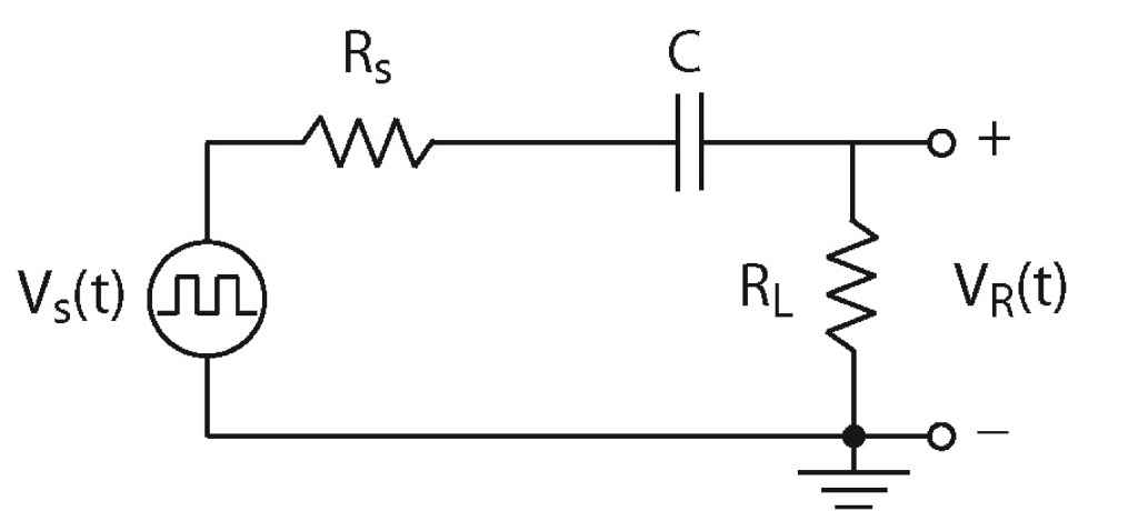 Solved Predict the voltage across the resistor [vR(t)] in a | Chegg.com