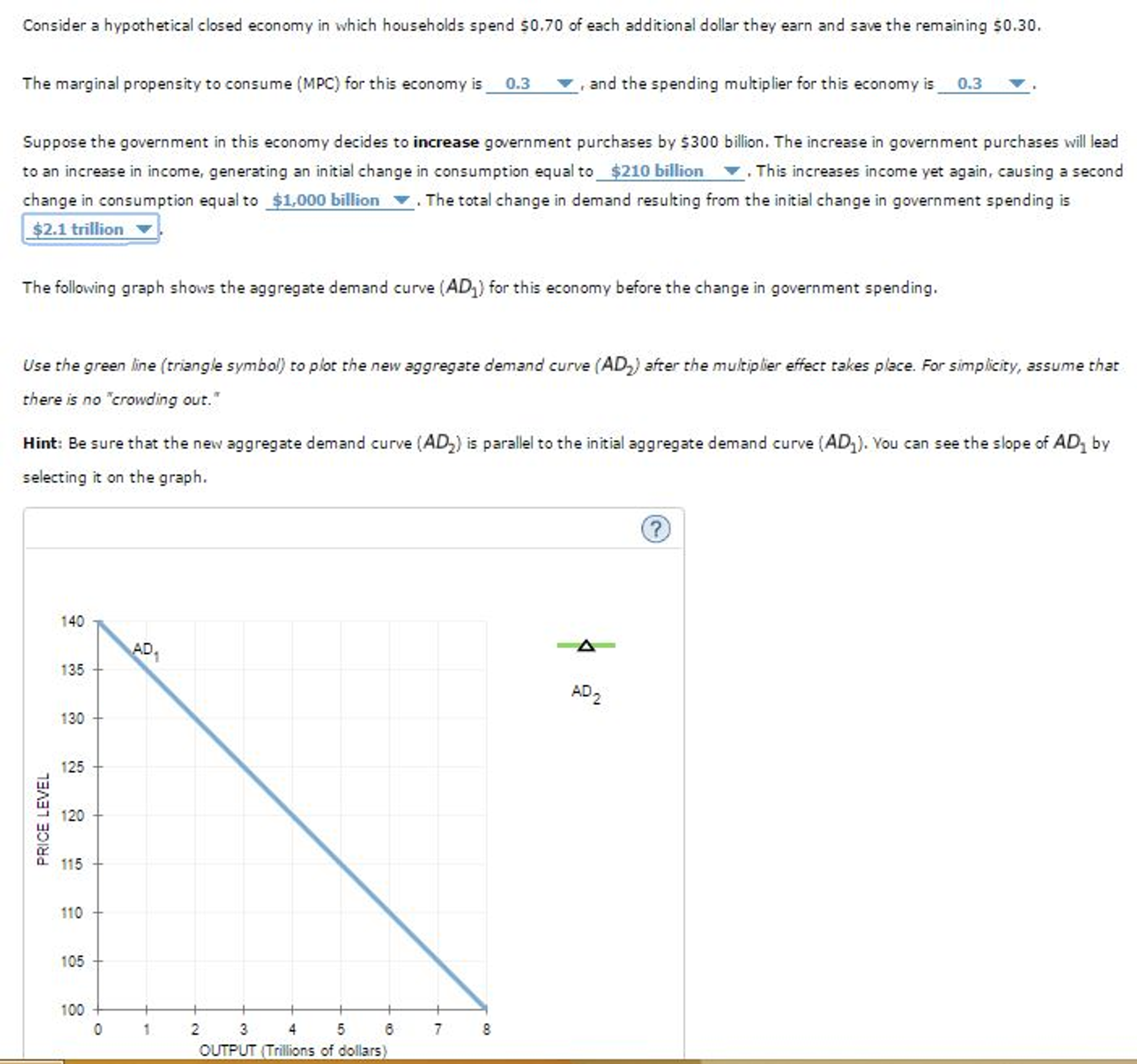 solved-consider-a-hypothetical-closed-economy-in-which-chegg