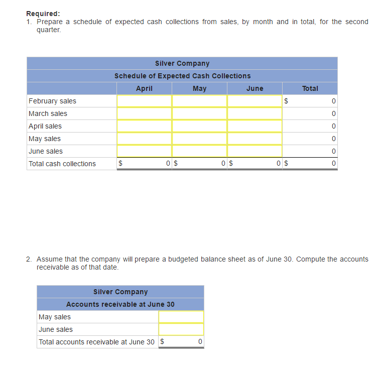 Solved Exercise 71 Schedule of Expected Cash Collections