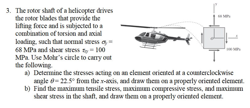 Solved The rotor shaft of a helicopter dr ives the rotor | Chegg.com
