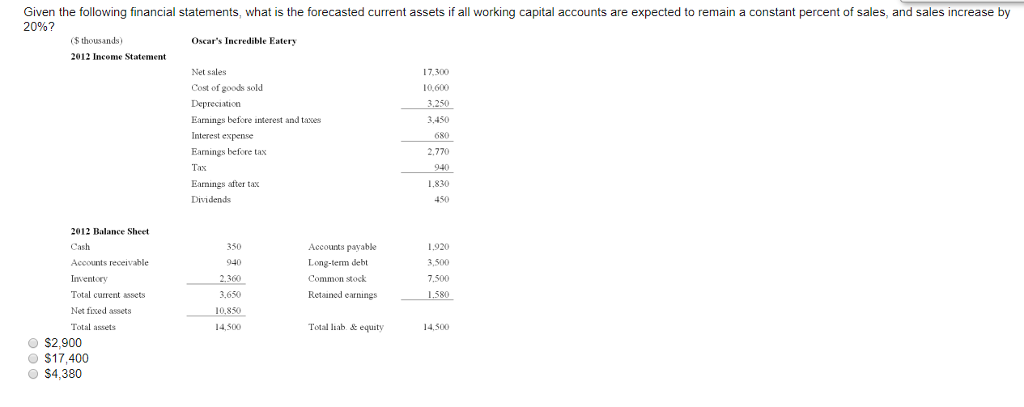 Solved Given the following financial statements, what is the | Chegg.com