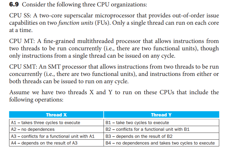 Solved Please solve it by yourself becouse most answer on | Chegg.com