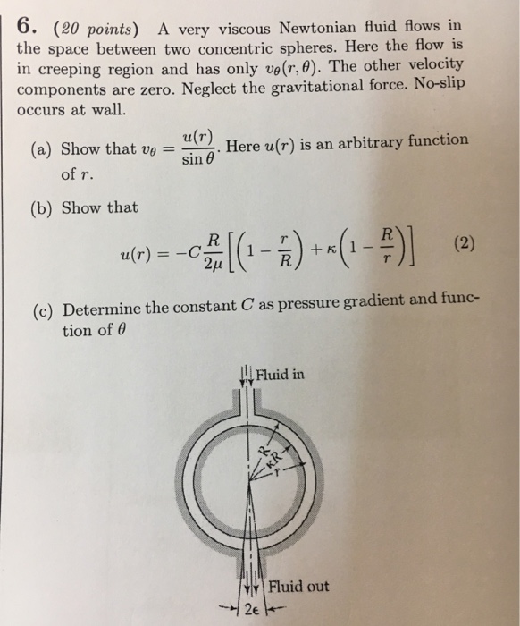 Solved A very viscous Newtonian fluid flows in the space | Chegg.com