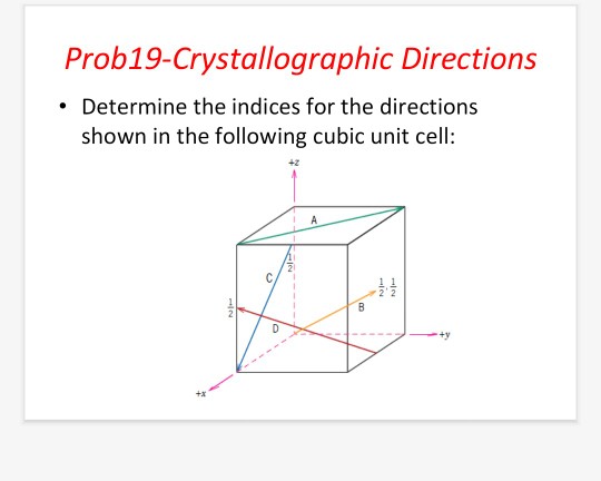 Solved Prob18-Crystallographic Directions . Within a cubic | Chegg.com