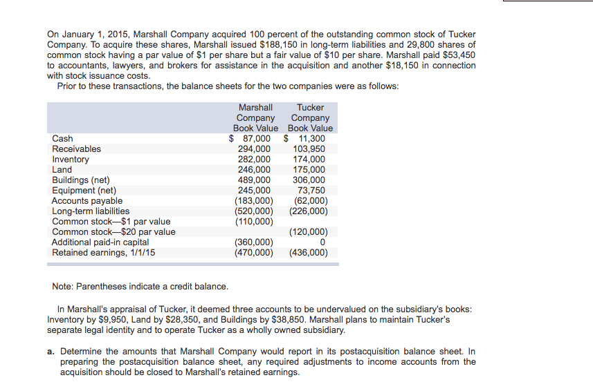 Accounting Archive September 17, 2017