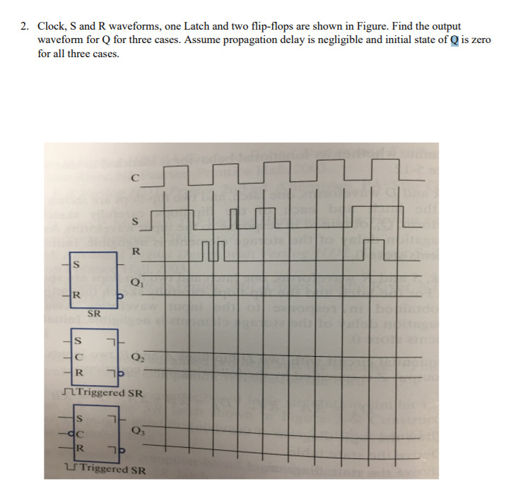 Solved 2. Clock, S and R waveforms, one Latch and two