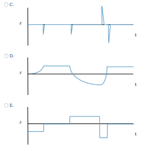 Solved 6-6 Consider the flux graph shown below. 2 pts Which | Chegg.com