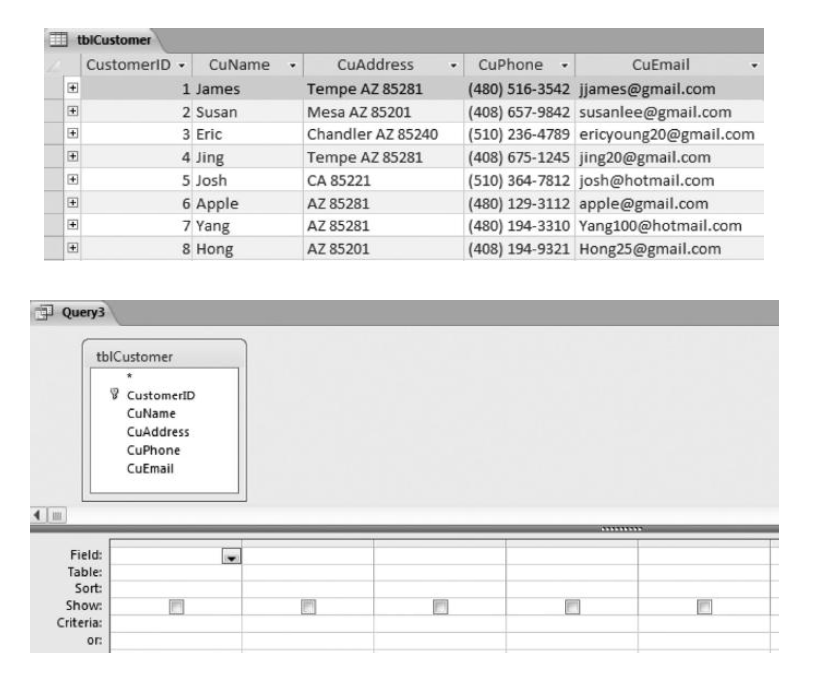 Solved I Need To Create The Query Below With Screenshots Of | Chegg.com