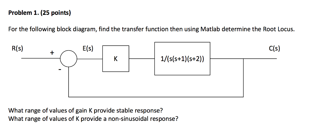 for-the-following-block-diagram-find-the-transfer-chegg