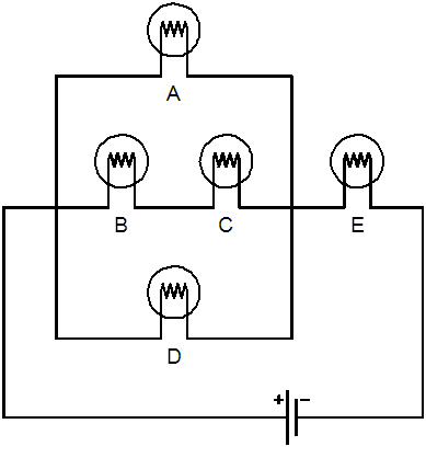 Solved All the light bulbs in the circuit above are | Chegg.com