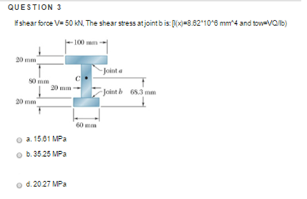 Solved If shear force V = 50 kN. The shear stress at joint b