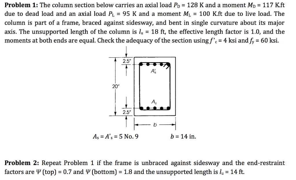 Problem 1: The column section below carries an axial | Chegg.com