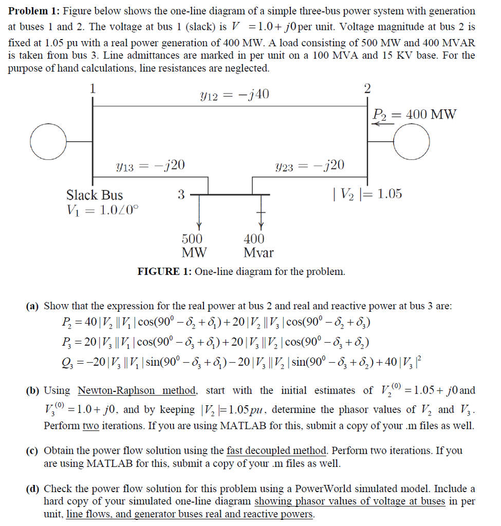 Solved Problem 1: Figure Below Shows The One-line Diagram Of | Chegg.com