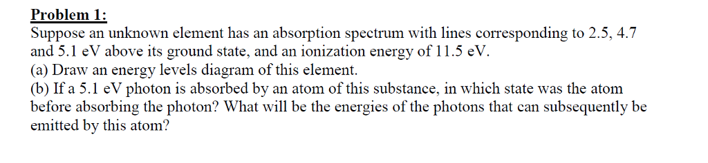 Solved Suppose an unknown element has an absorption spectrum | Chegg.com