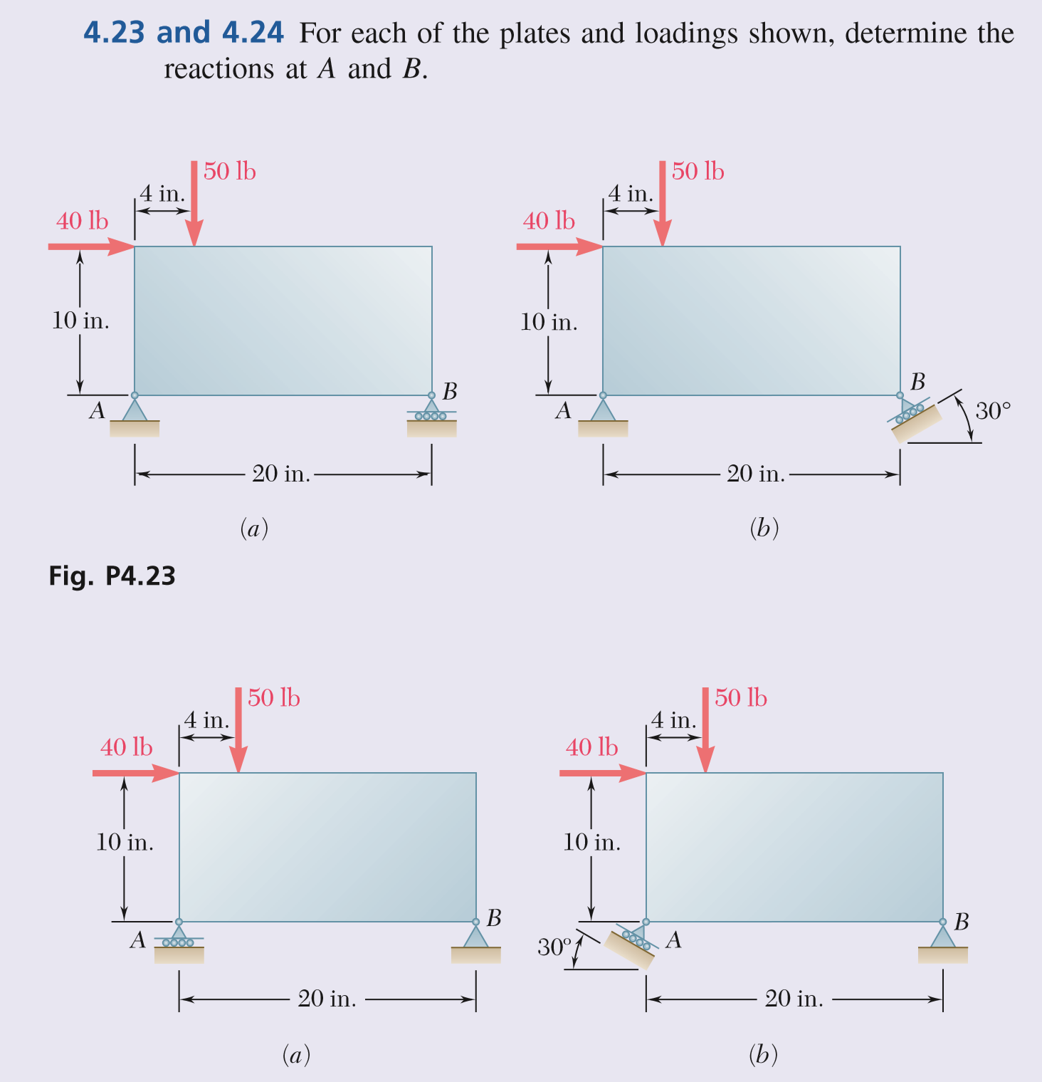 Solved For each of the plates and loadings shown, determine