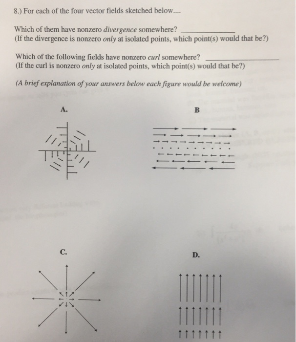 Solved For each of the four vector Fields sketched below.... | Chegg.com