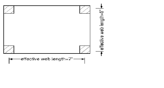 Solved Q.1) Consider the box beam structure shown below. | Chegg.com