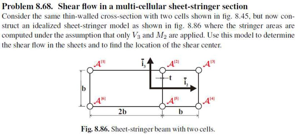 In The Book, Structural Analysis With Application To | Chegg.com