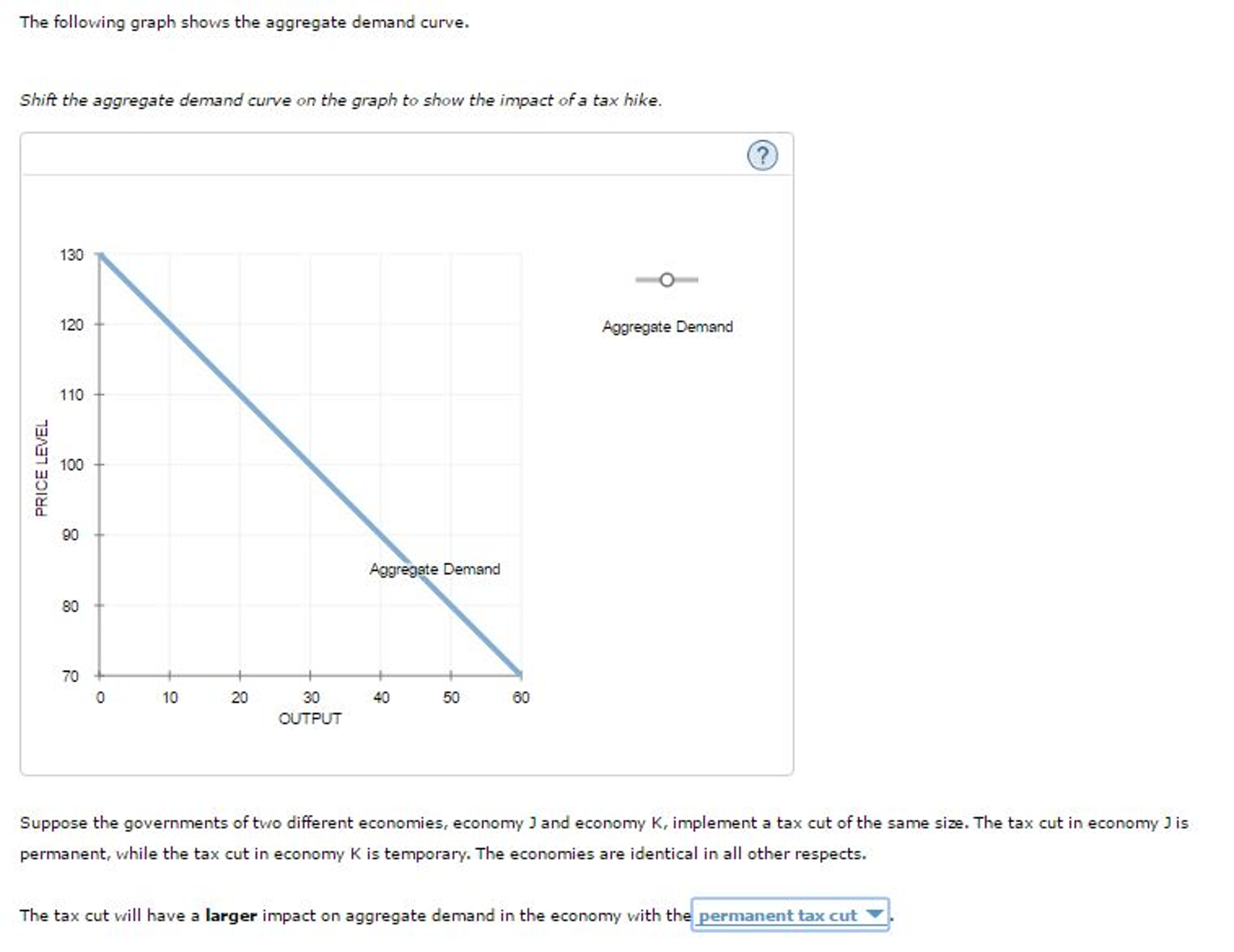 Solved: The Following Graph Shows The Aggregate Demand Cur... | Chegg.com