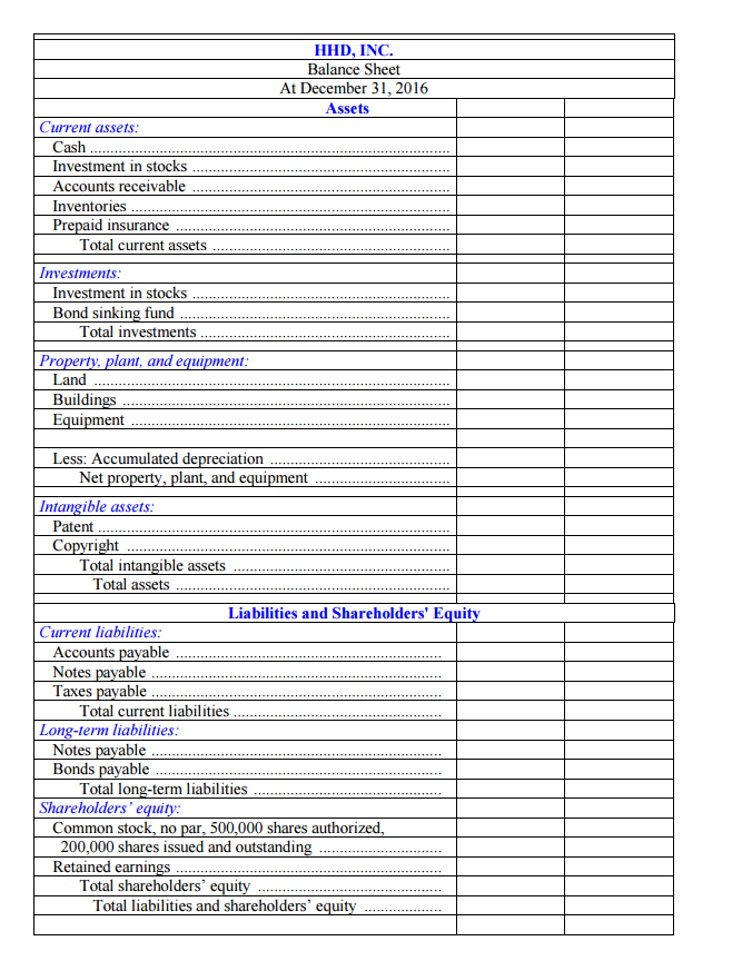 Solved Presented below is the balance sheet for HHD, Inc., | Chegg.com