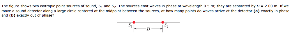 Solved The figure shows two isotropic point sources of | Chegg.com