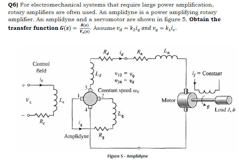 Machines electric electrical power electricity types mechanical energy devices Machines electric electrical power electricity types mechanical energy devices