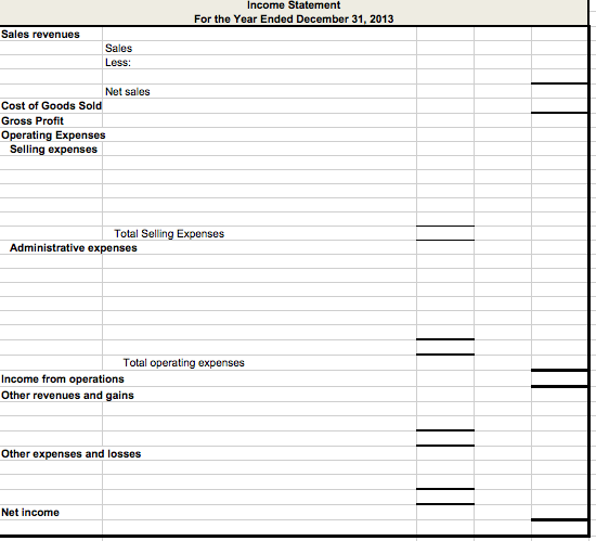 Solved Hello, I need help with the income statement that is | Chegg.com