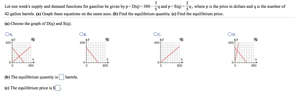 Solved Let one week's supply and demand functions for | Chegg.com