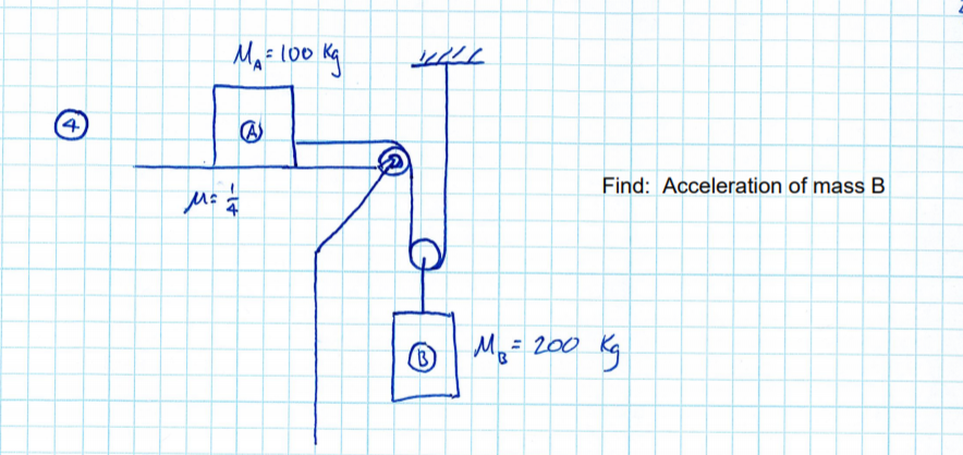 Solved Find: Acceleration Of Mass B | Chegg.com