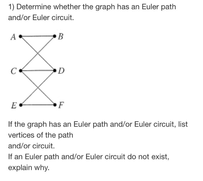 Solved Determine Whether The Graph Has An Euler Path Andor 3952