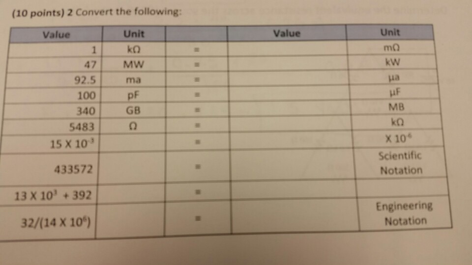 Solved Convert the following: | Chegg.com