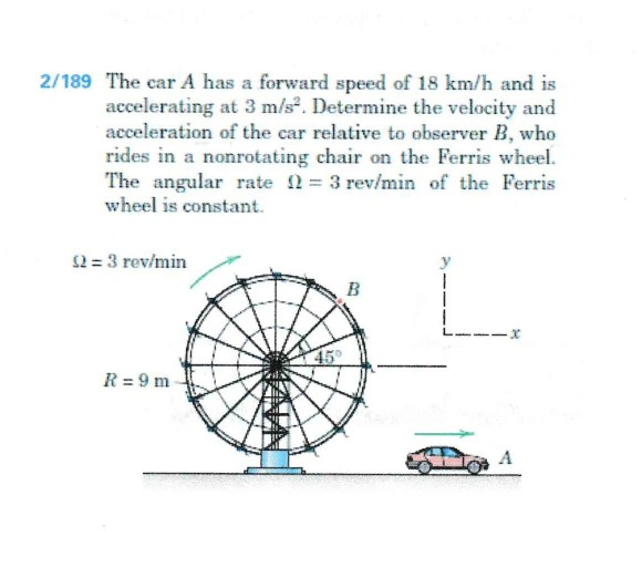 Solved 2/189 The Car A Has A Forward Speed Of 18 Km/h And Is | Chegg.com