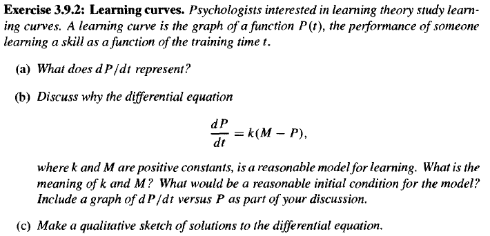 Solved Exercise 3 9 2 Learning Curves Psychologists Chegg