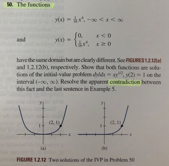 chegg homework solution