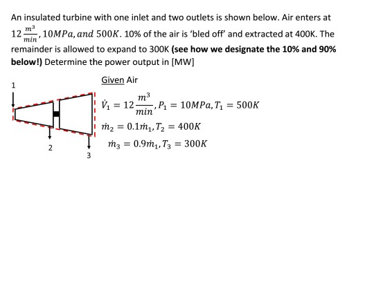 Solved An insulated turbine with one inlet and two outlets | Chegg.com